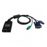 UNIDAD DE INTERFAZ PS 2 PARA    SERVIDOR A KVM SERIE B064