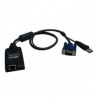 UNIDAD DE INTERFAZ USB PARA     SERVIDOR A KVM B064 C VIRTUAL ME IA