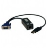 ACCESORIOS DEL KVM - UNIDAD