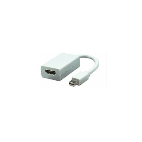 CABLE ADAPTADOR CONVERTIDOR MINI DISPLAYPORT A HDMI 1080P M-H