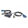 SWITCH KVM 2 PTOS USB Y 2PTOS VGA 3 5MM 1920X1440 CON CABLES