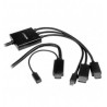 CONVERTIDOR HDMI DISPLAYPORT MINI DISPLAYPORT A HDMI CABLE 2M