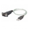CABLE ADAPTADOR CONVERTIDOR USB A SERIAL DB9 RS232 45CM BLISTER