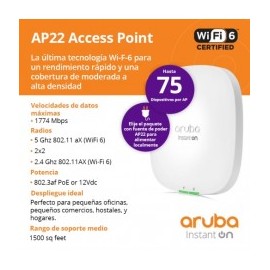 INSTANT ON AP22 (RW) ACCESS