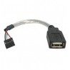 CABLE 15CM ADAPTADOR EXTENSOR USB A IDC 4PIN PLACA MADRE