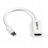 CONVERTIDOR MINIDISPLAYPORT HDMI ACTIVO DP 4K 30HZ BLANCO