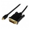 CABLE 91CM ADAPTADOR MINI DISPLAYPORT DP A DVI-D ACTIVO