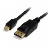 CABLE 91CM MINI DISPLAYPORT A DISPLAYPORT 1 2 4K