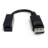 CABLE 15CM DISPLAYPORT A MINI DP MACHO A HEMBRA CONVERTIDOR